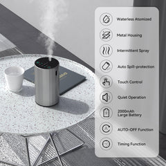 Close-up of nano mist technology without water