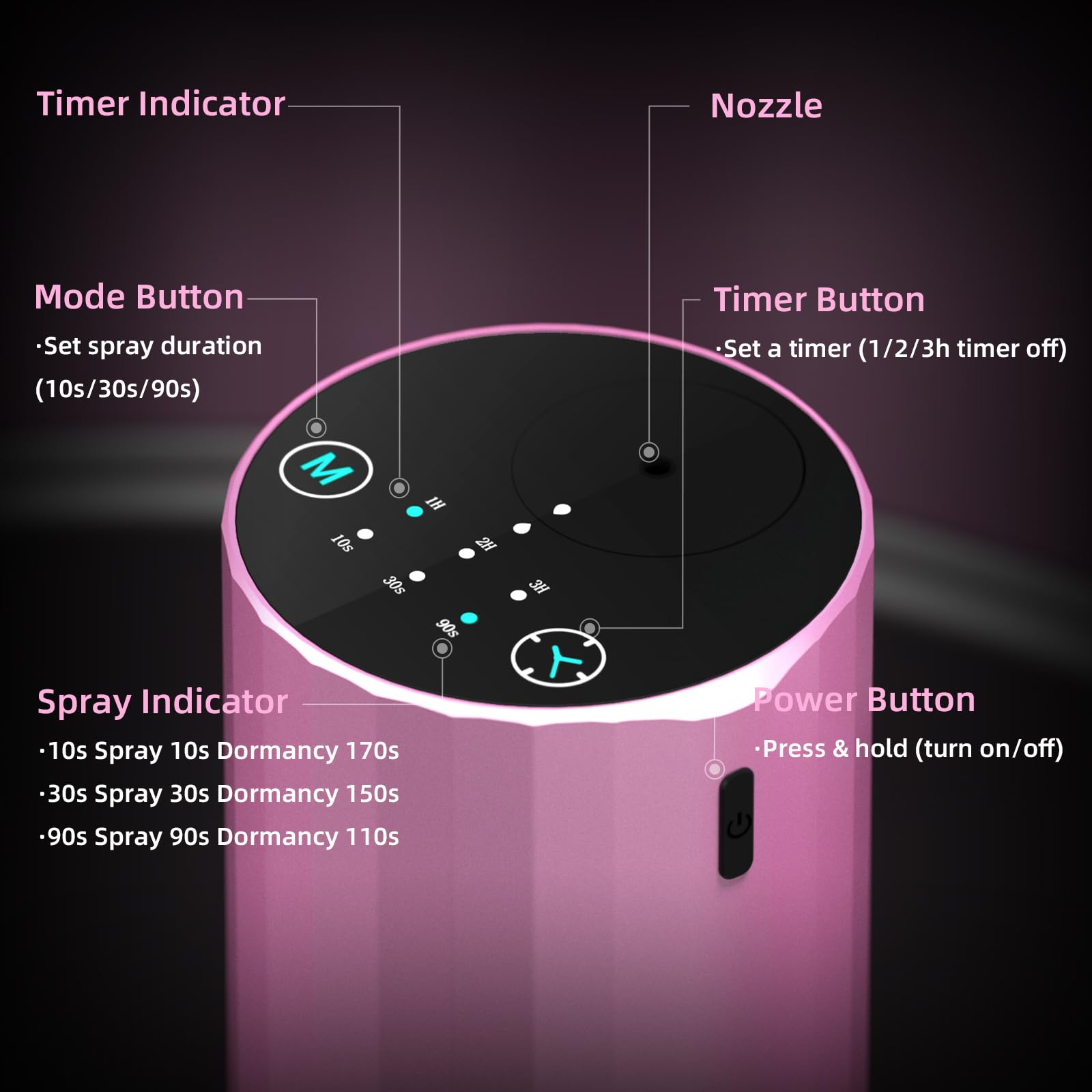 Pink waterless diffuser charging via USB-C