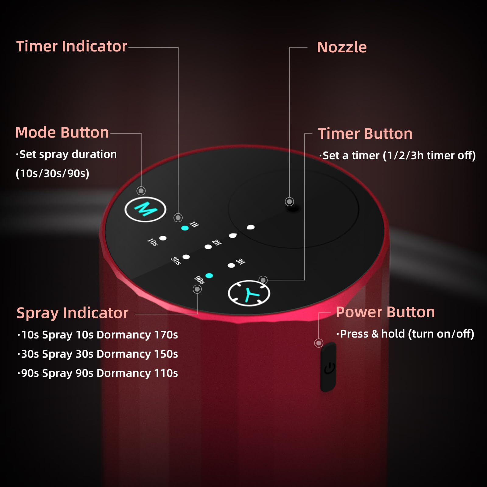 Packaging for red waterless essential oil diffuser