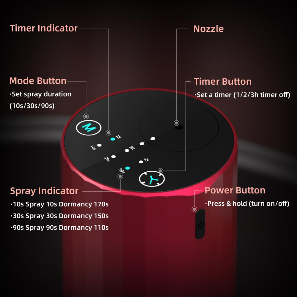 Packaging for red waterless essential oil diffuser
