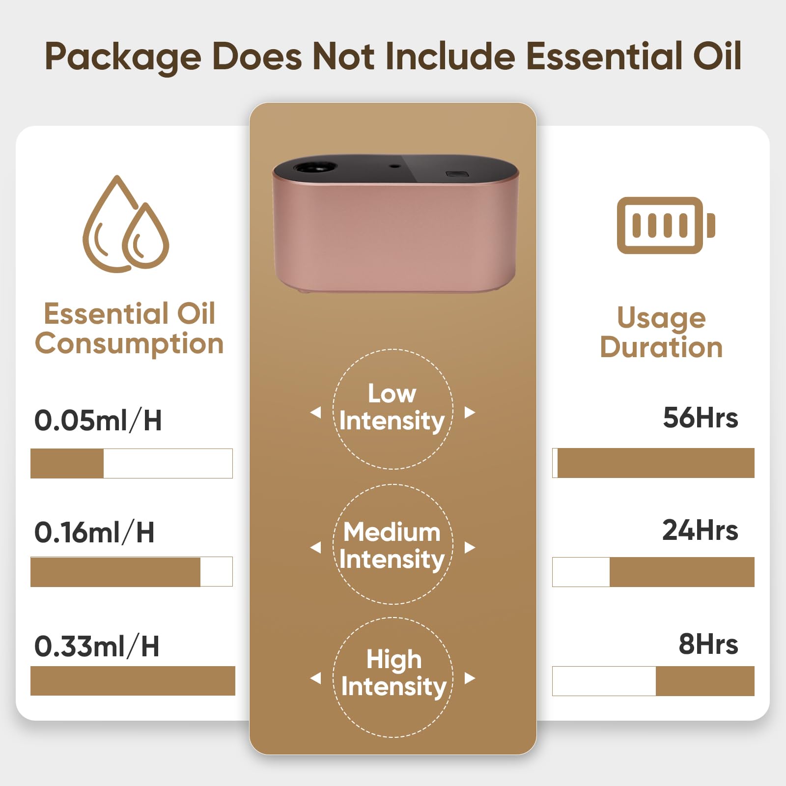 Diffuser shows compatibility with 18mm bottle threads