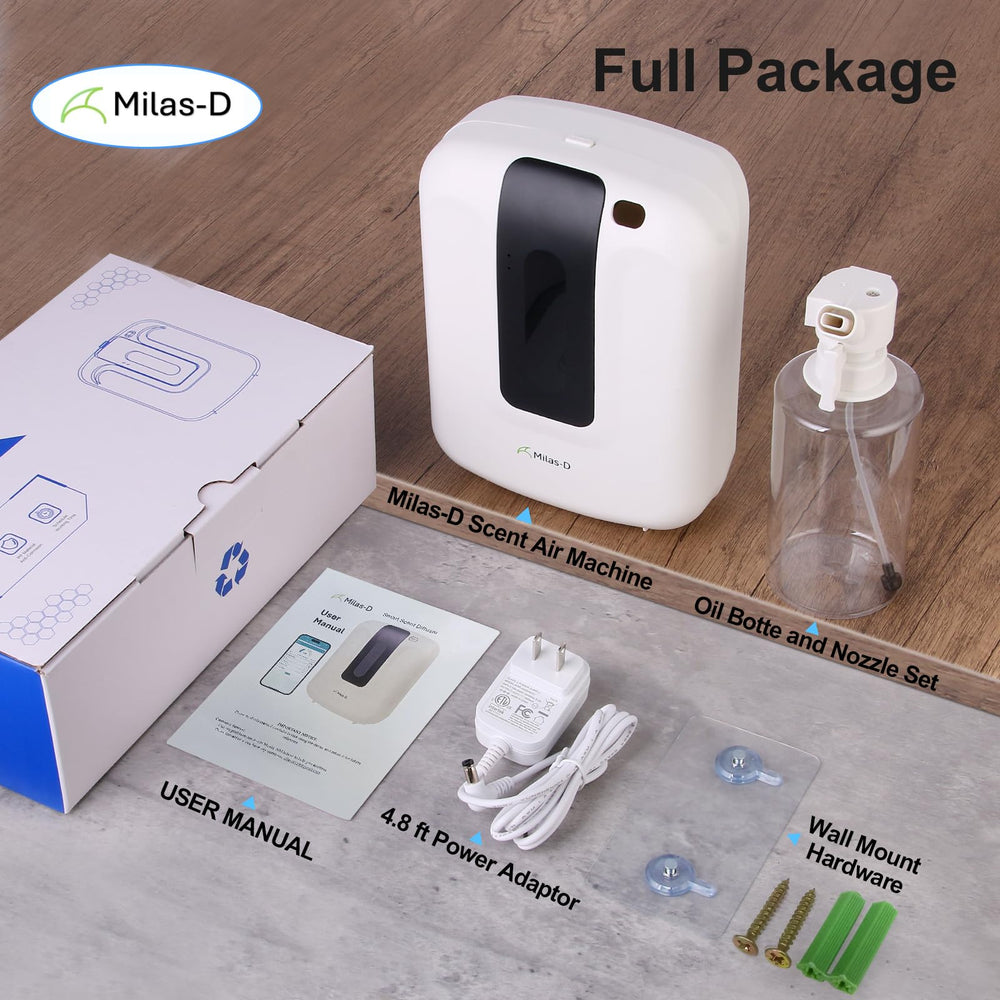 Milas-D satisfaction guarantee and 30-day money-back policy