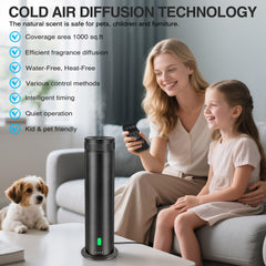 Wireless remote control for the diffuser