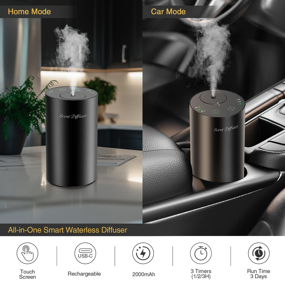 Diffuser showing three mist intensity levels