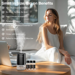 100ml refillable glass essential oil bottle included in the kit
