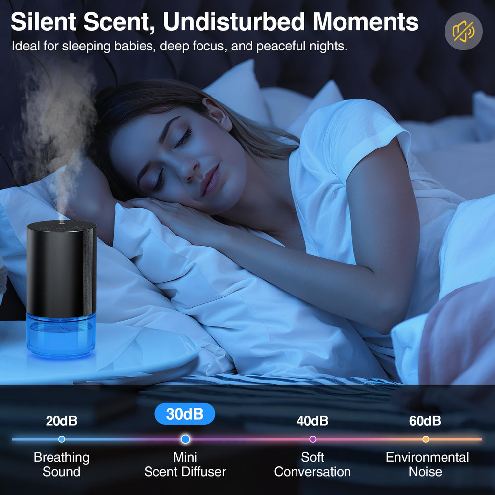Versatile diffuser suitable for home, car, and office environments