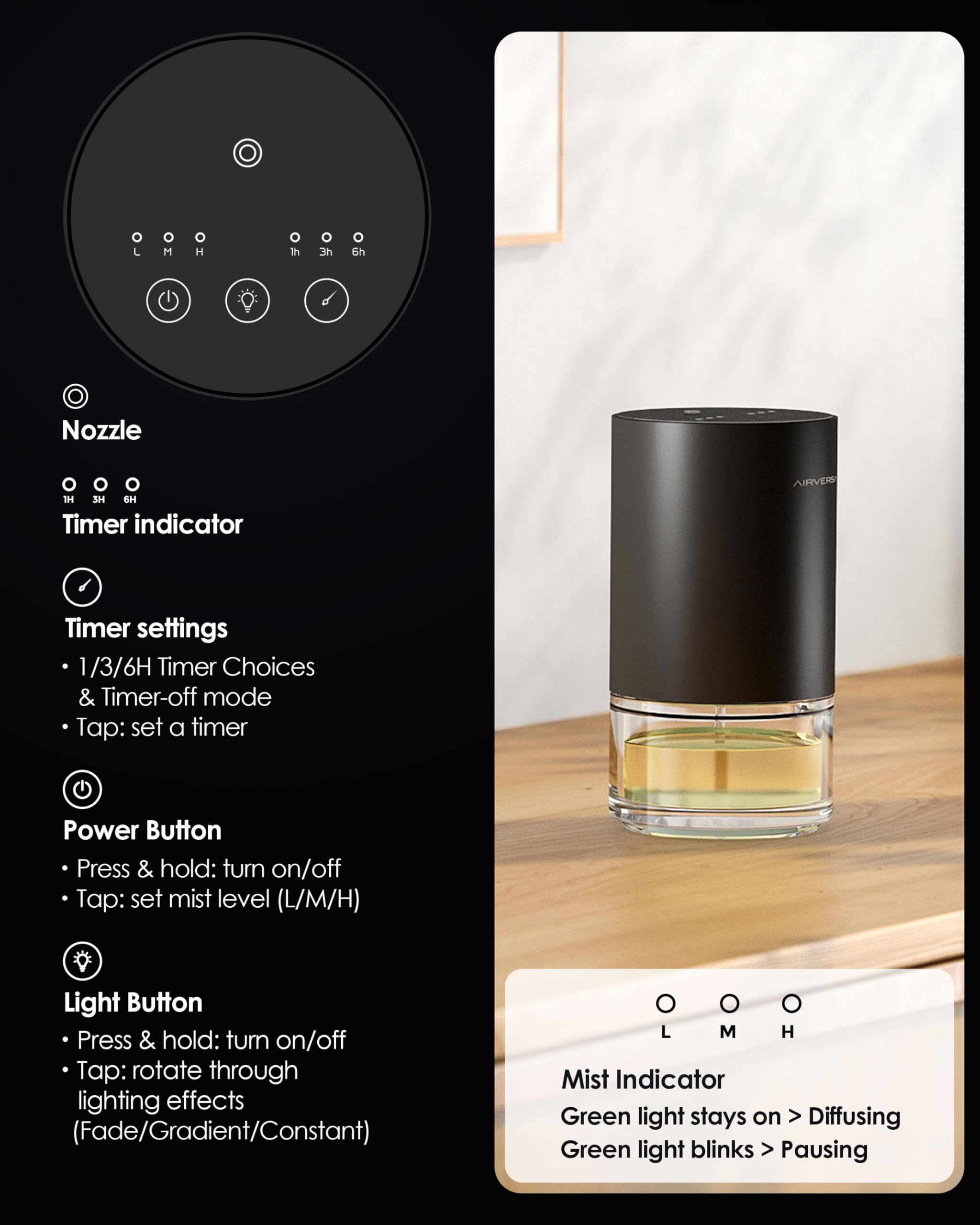 Diffuser in a car or office setup showcasing portability