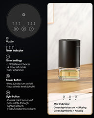 Diffuser in a car or office setup showcasing portability