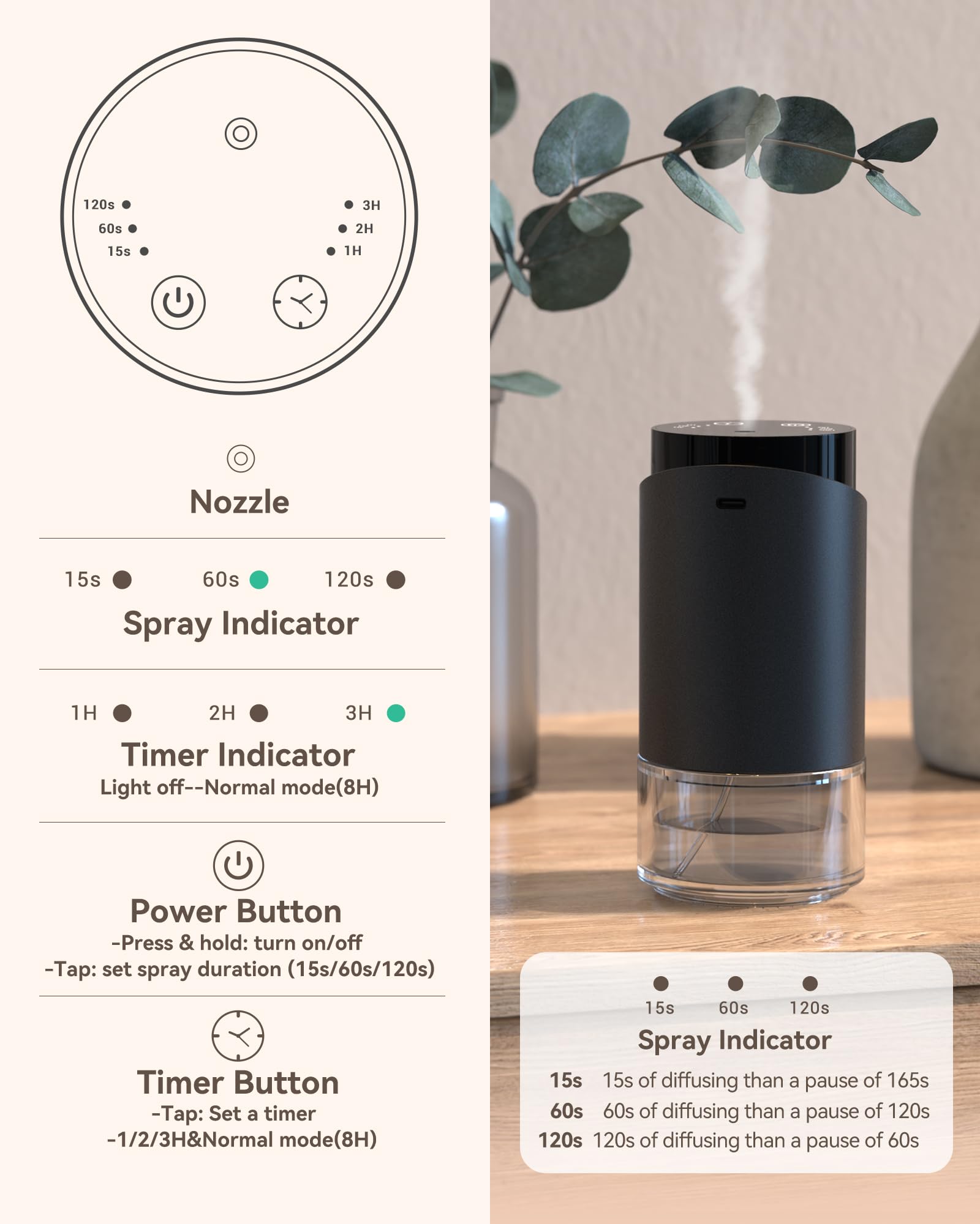 USB-C charging port on waterless diffuser