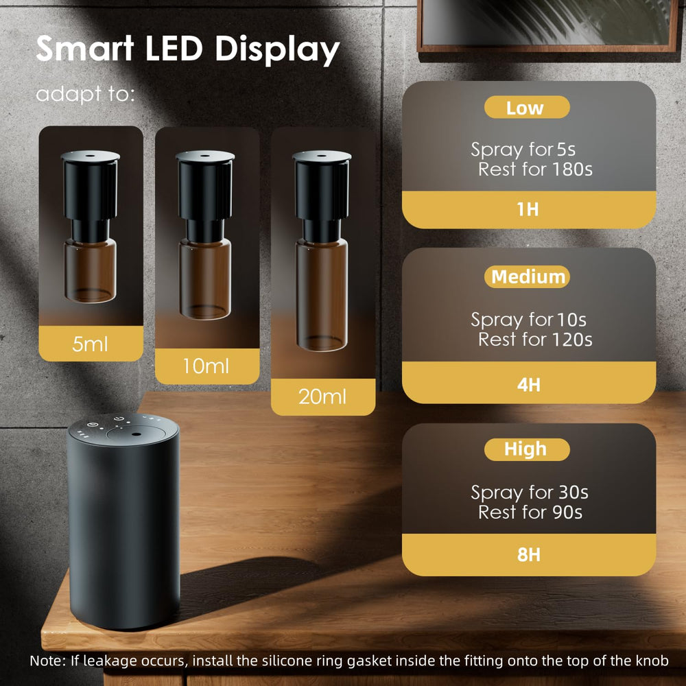 20ml capacity diffuser ready for essential oils
