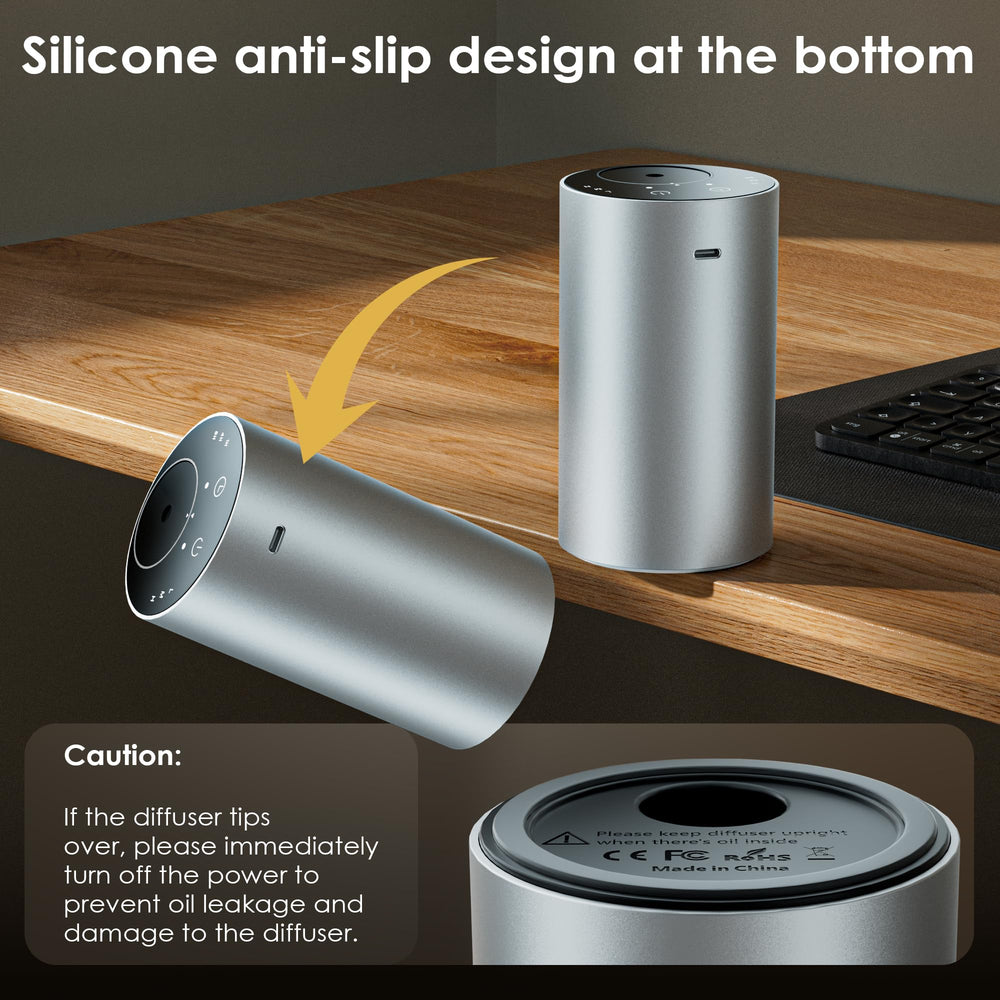 Compact diffuser suitable for home, car, and office