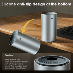 Compact diffuser suitable for home, car, and office