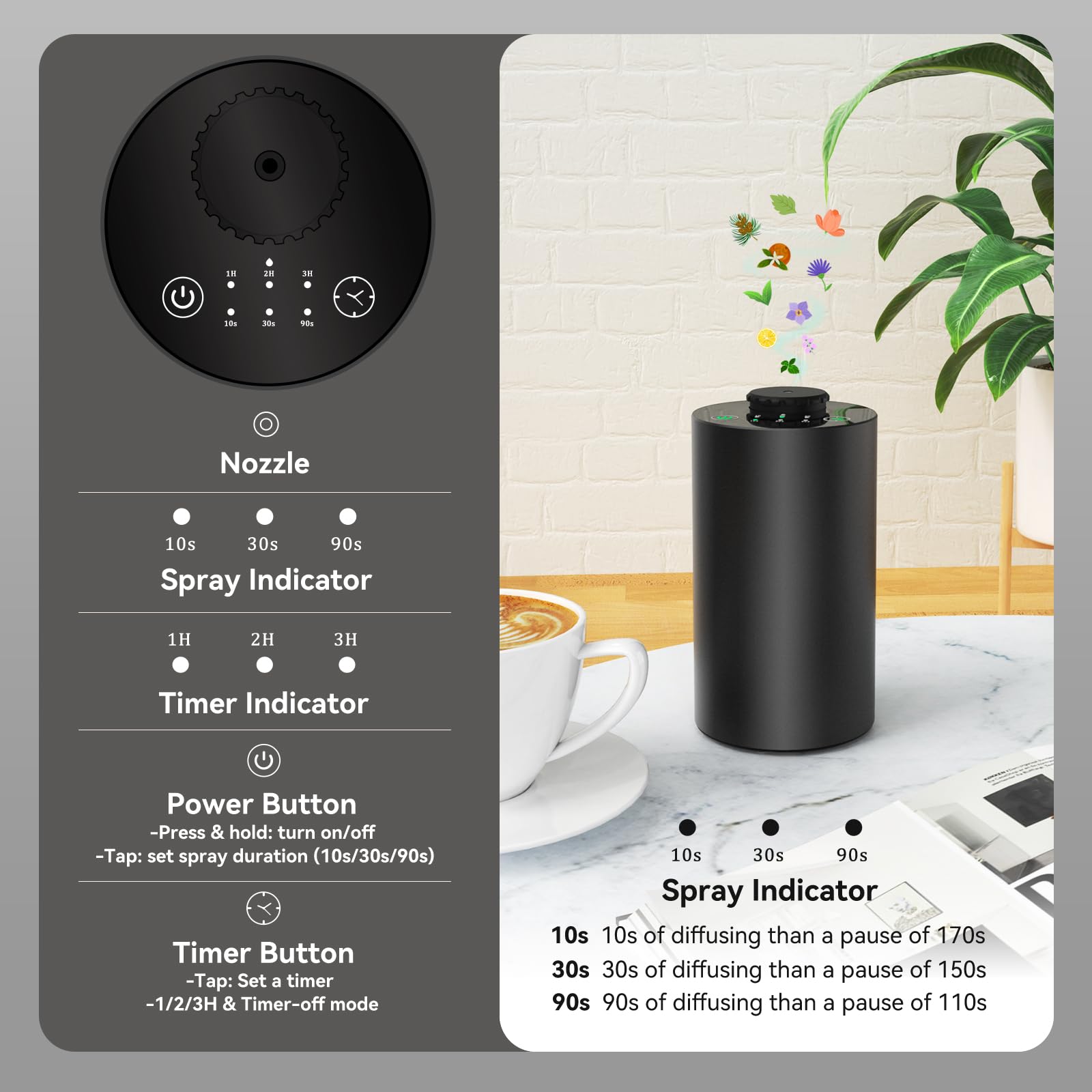 Battery-operated cordless aromatherapy diffuser with built-in 20ml bottle