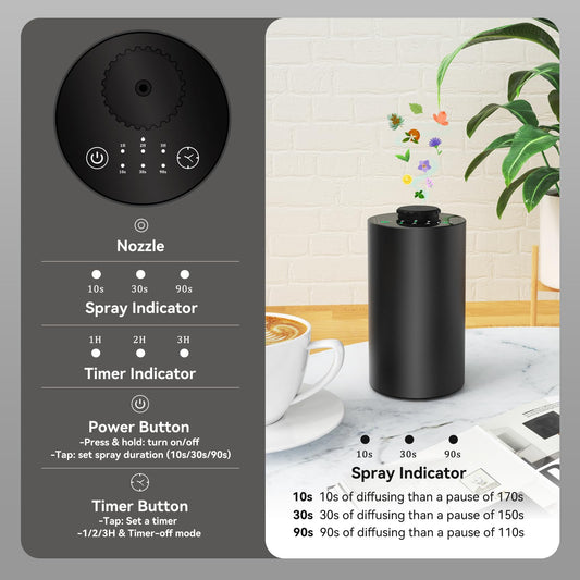 Battery-operated cordless aromatherapy diffuser with built-in 20ml bottle