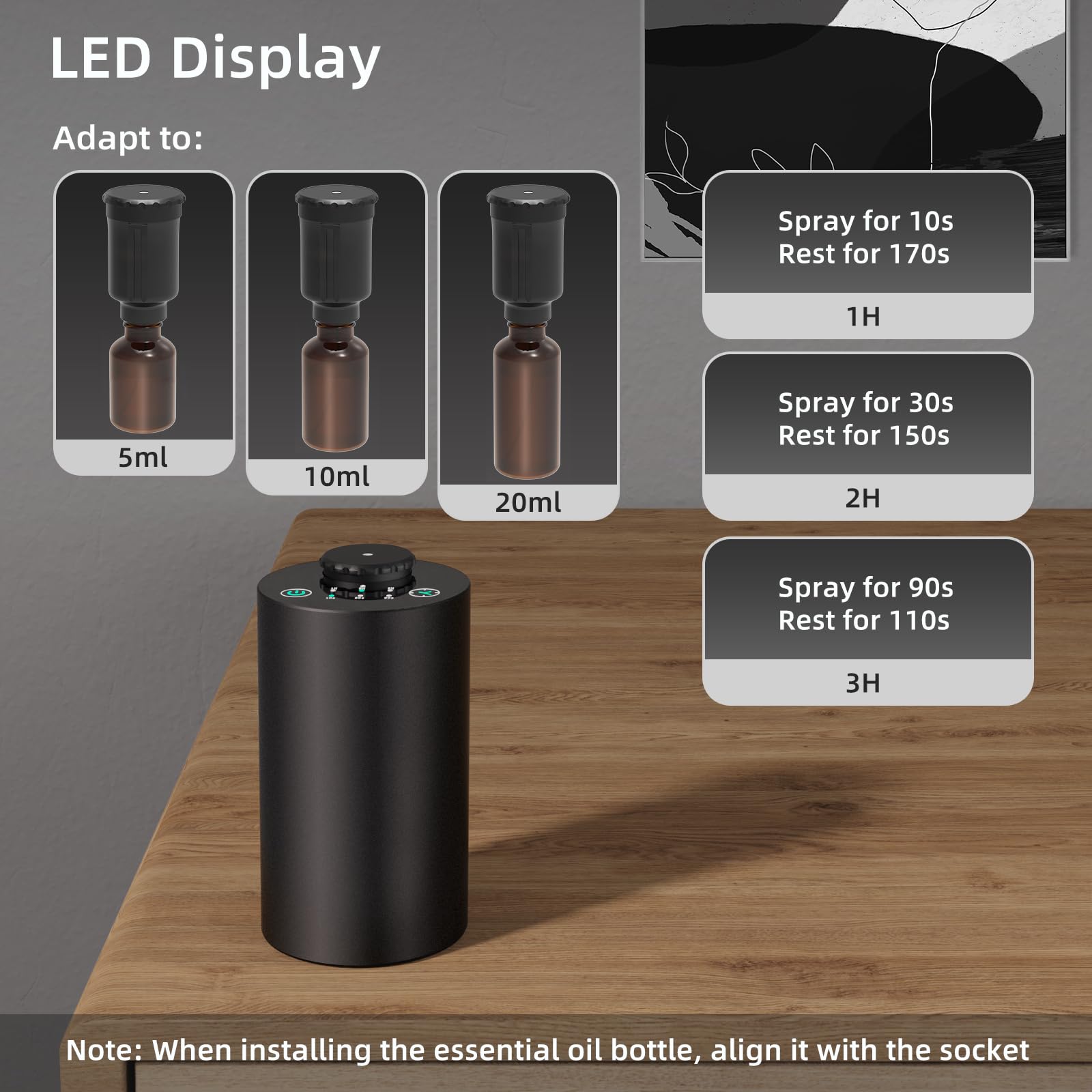 Cordless car diffuser with built-in 20ml oil bottle
