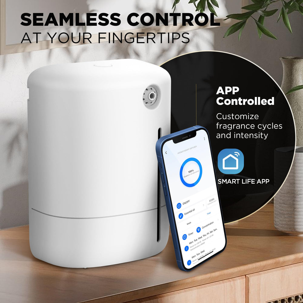 Safety features: water-free operation and auto shut-off