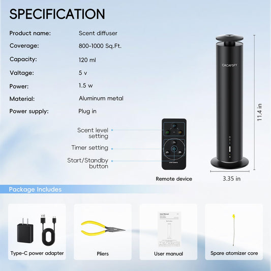 Smartphone app control interface for the diffuser