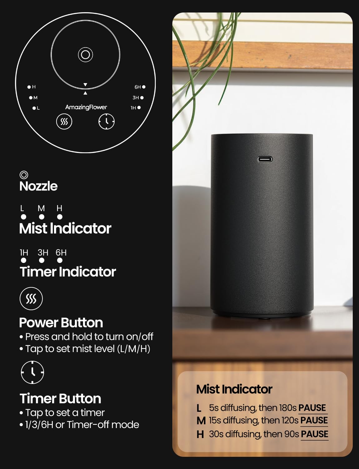 Diffuser displaying 3 mist levels and touch controls