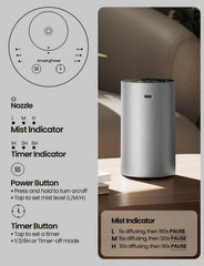 Front view showing 3 mist levels and touch controls