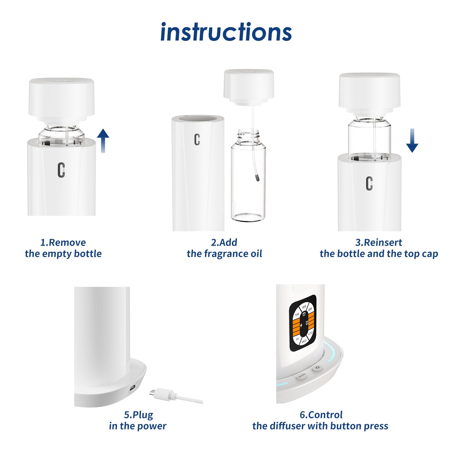 Starter kit components for Waterless Scent Diffuser