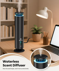 Remote control and diffuser timer options (1H/4H/8H)