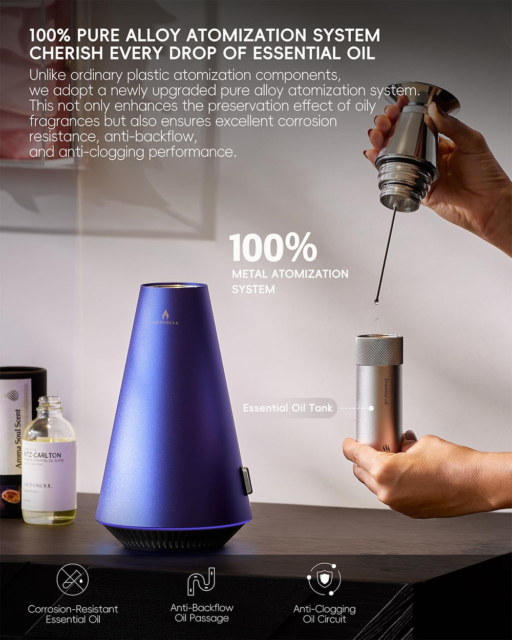 Bluetooth connection to AROMA PRO app for smart control