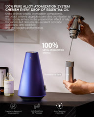 Bluetooth connection to AROMA PRO app for smart control