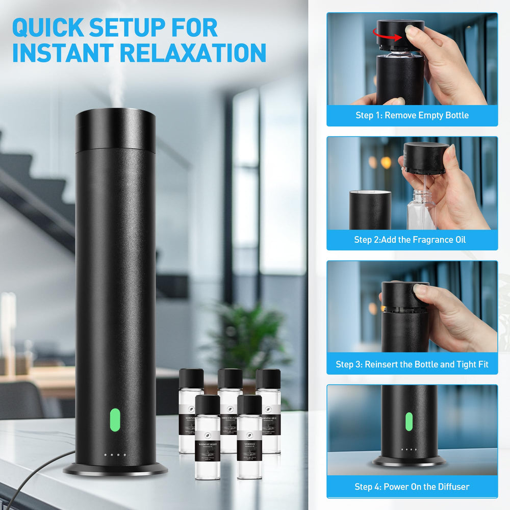 Product packaging and components of the starter kit