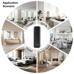 Mobile app interface controlling the diffuser