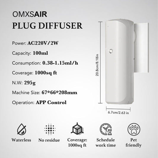Leak-proof 100ml bottle and rotating plug for wall sockets