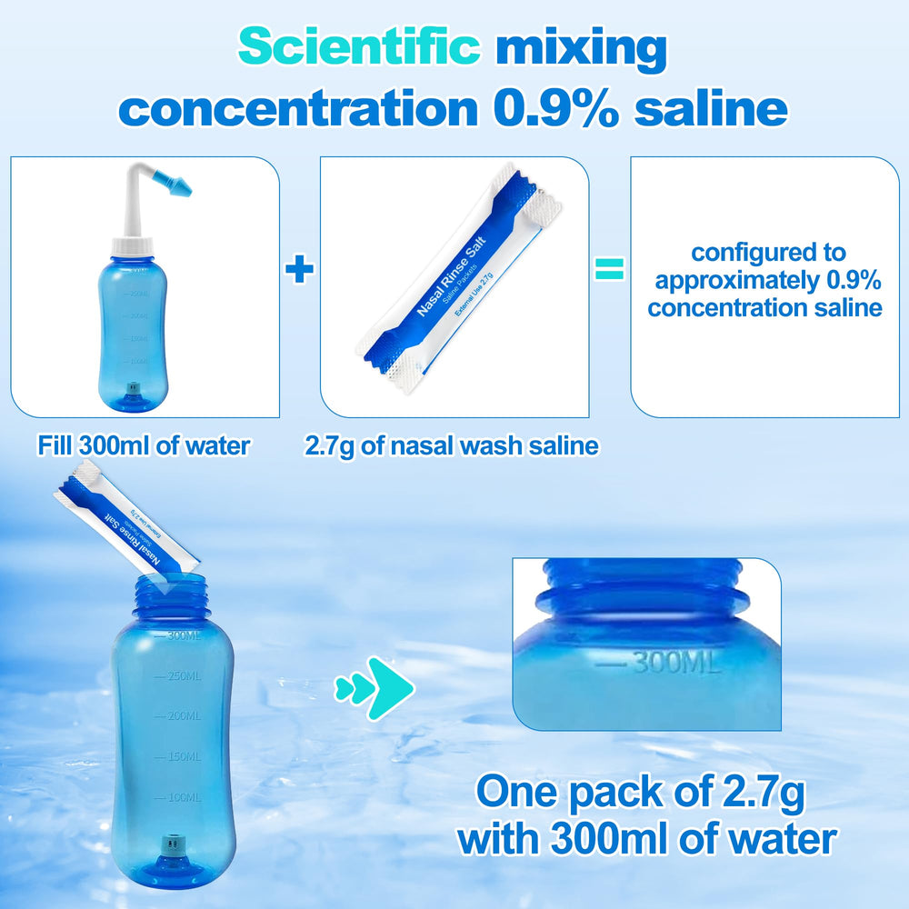 Waterpulse salt packets dissolve quickly in water for smooth rinsing.