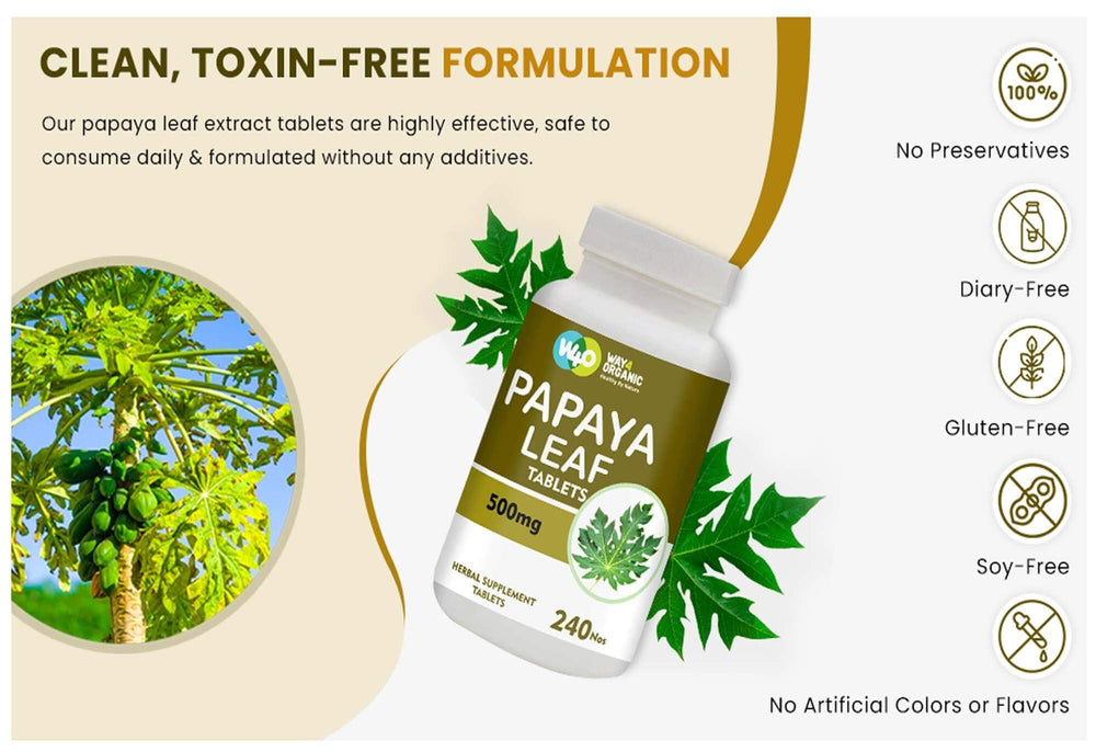 60-day supply packaging and labeling