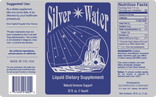 Colloidal Silver Distilled Water 3 PPM bottle close-up