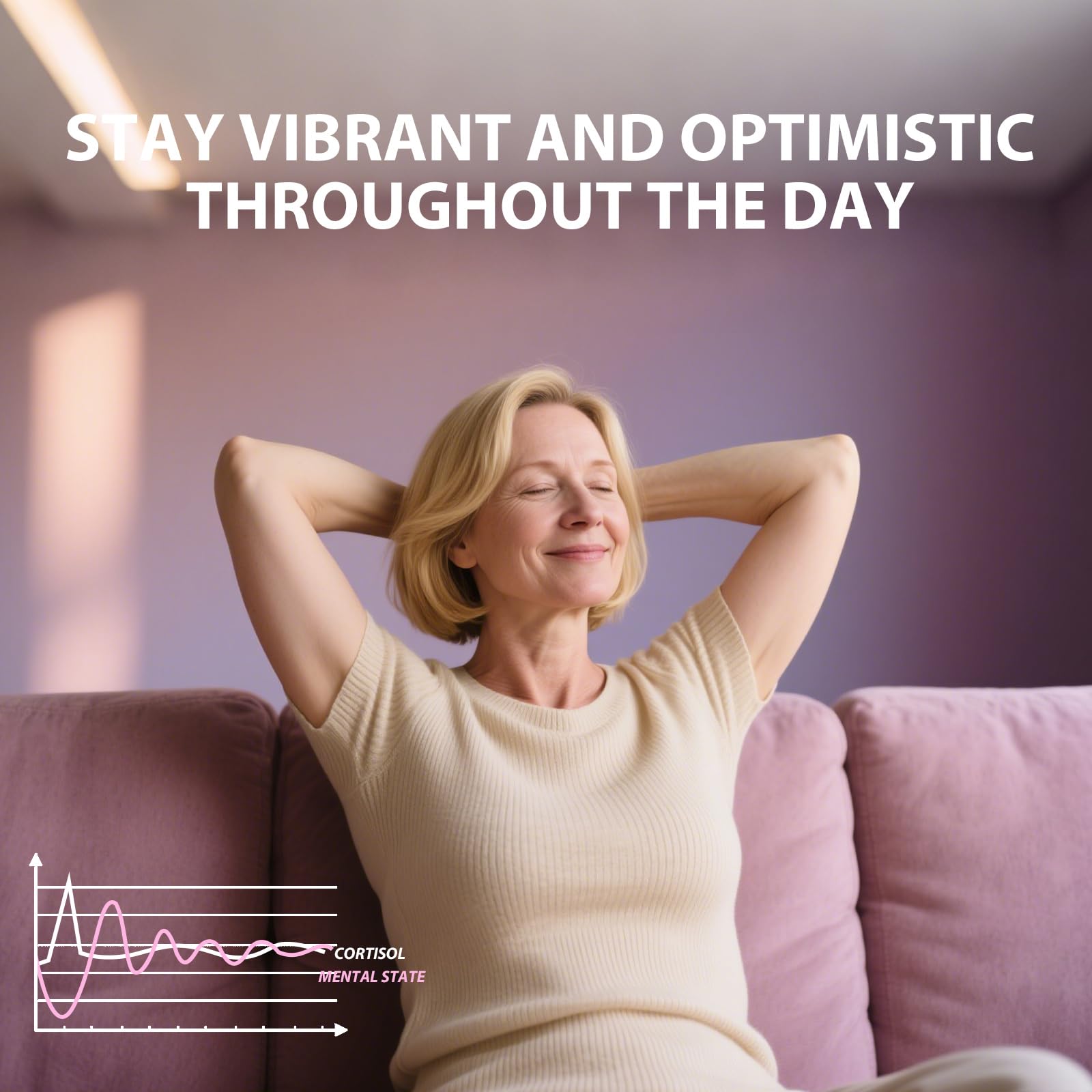 Support for focus and daily performance