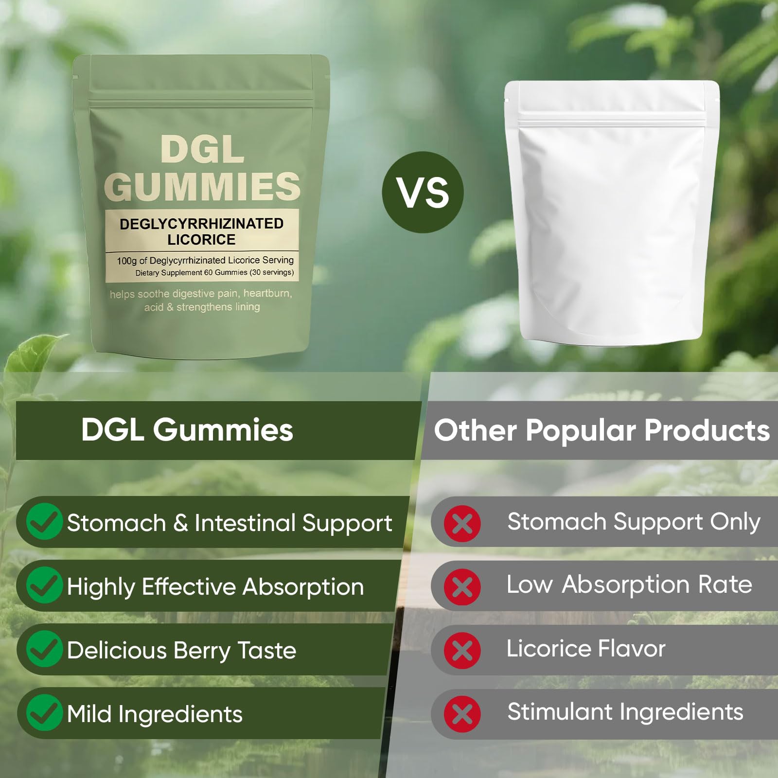 60 berry-flavored DGL gummies per bottle