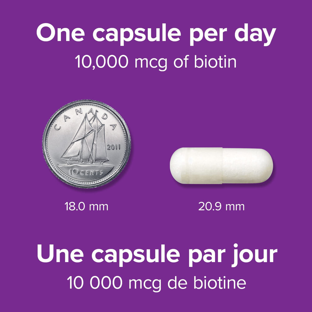 Dietary supplements showcasing Biotin product