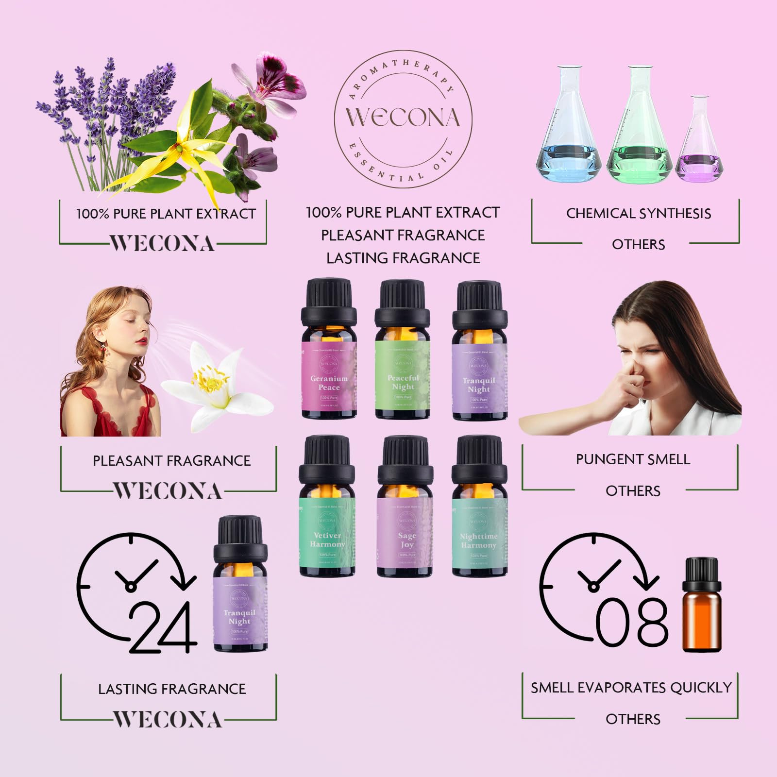 Roman Chamomile essential oil bottle from Dreamland Slumber set