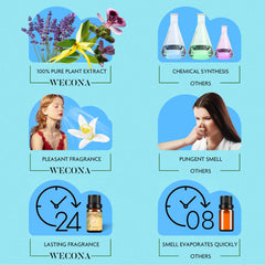 Gift-ready packaging of the Wecona Summer Essential Oil Set