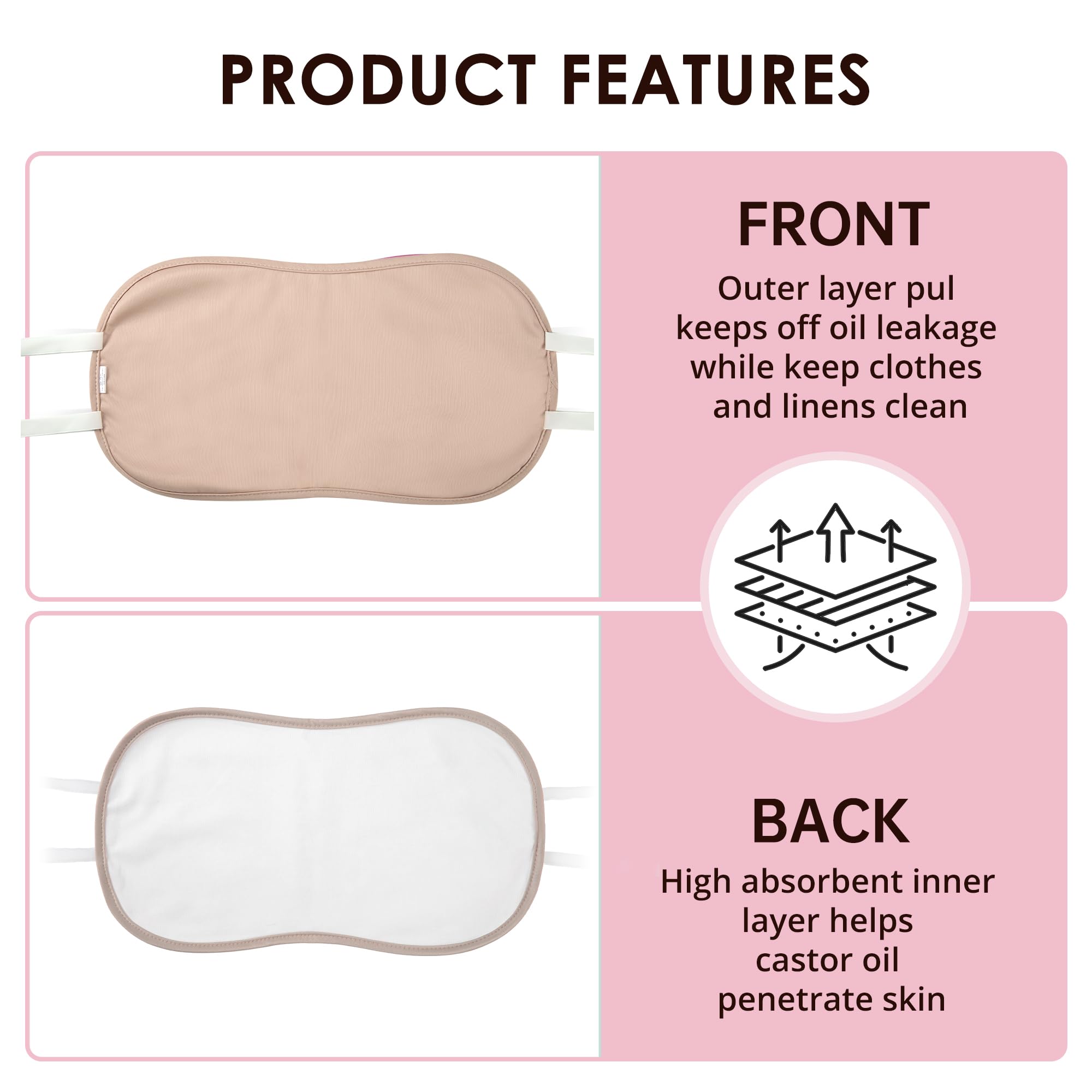 Adjustable wrap strap on castor oil pack