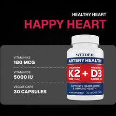 Vitamin K2 and D3 icons for heart health