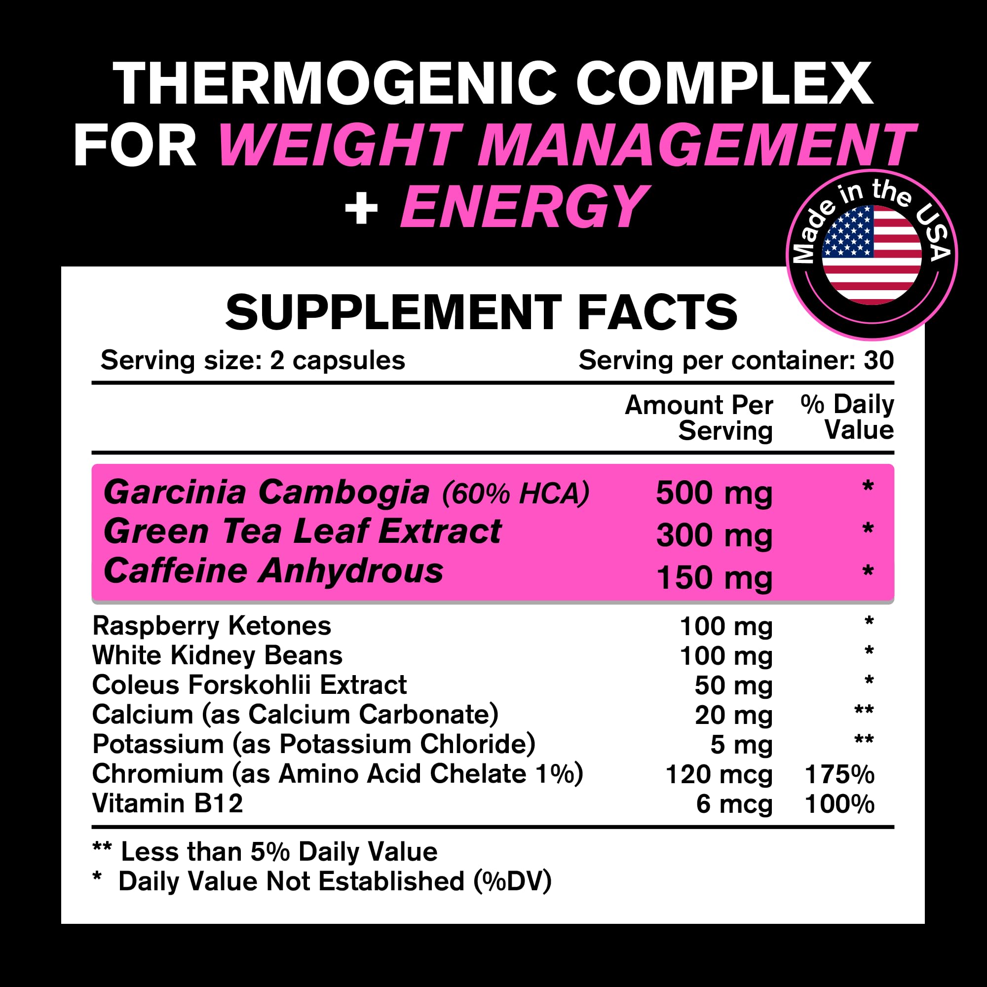 Packaging of VitaRaw women's weight loss pills