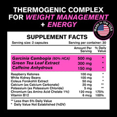 Packaging of VitaRaw women's weight loss pills