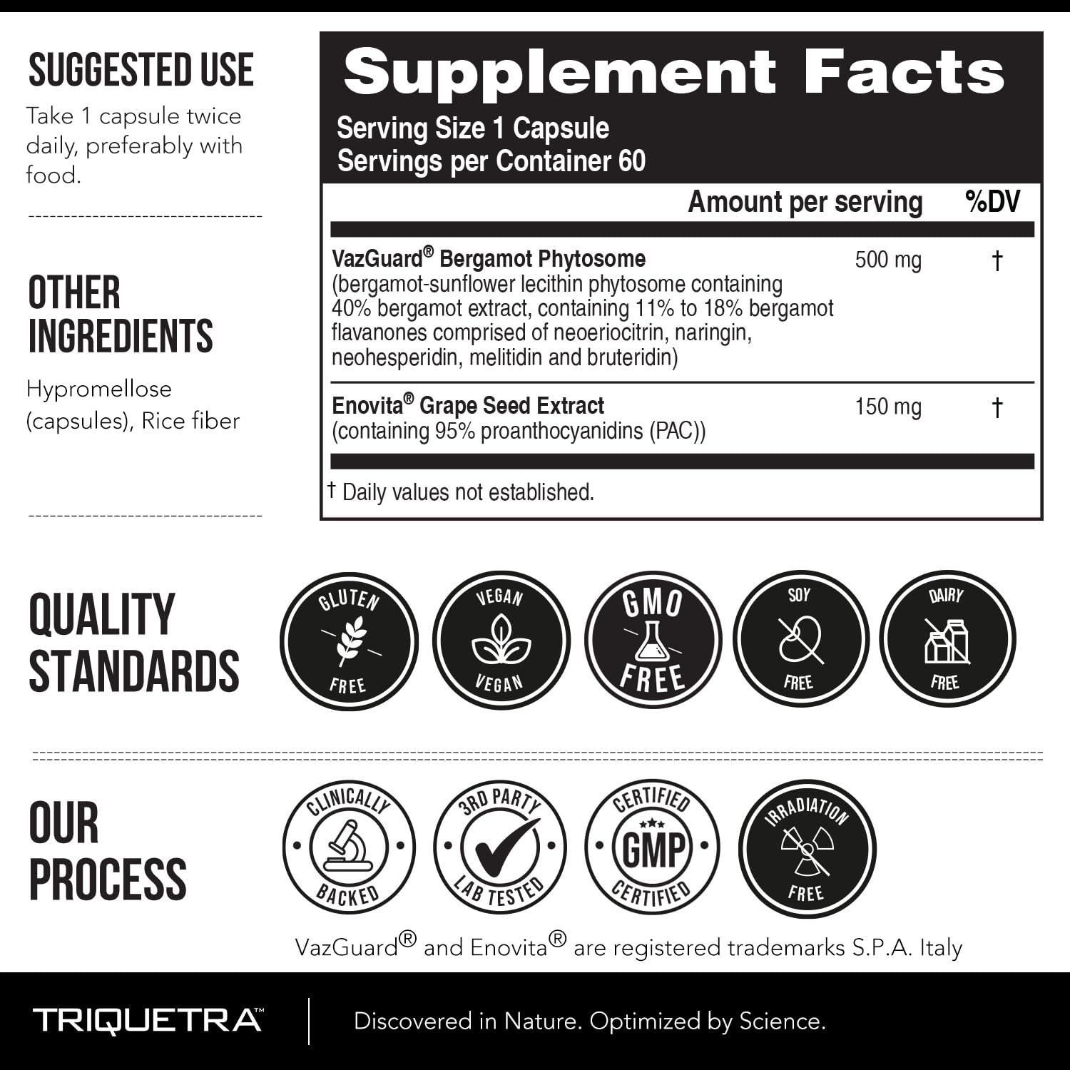 Clinical study on weight management with bergamot
