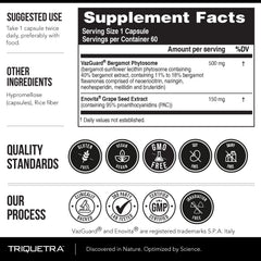 Clinical study on weight management with bergamot