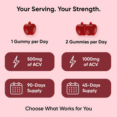 Hand holding two WeightWorld gummies demonstrating serving size