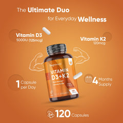 Close-up of D3 K2 nutrition facts showing 5000 IU and 120 mcg K2