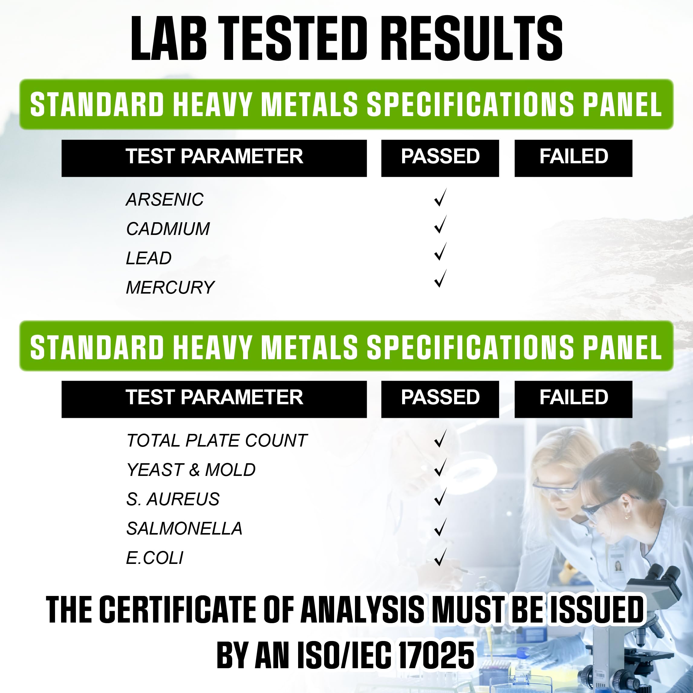 Third-party tested at USA-verified lab