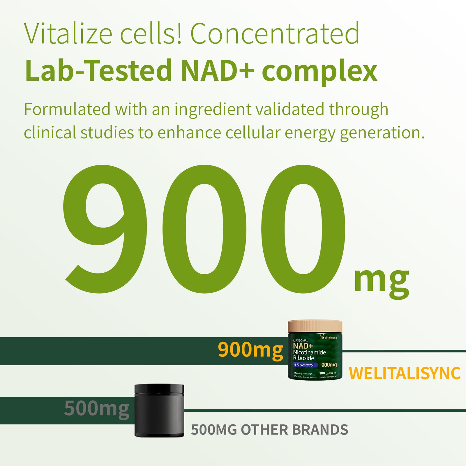 NR, resveratrol and quercetin ingredients in the formula