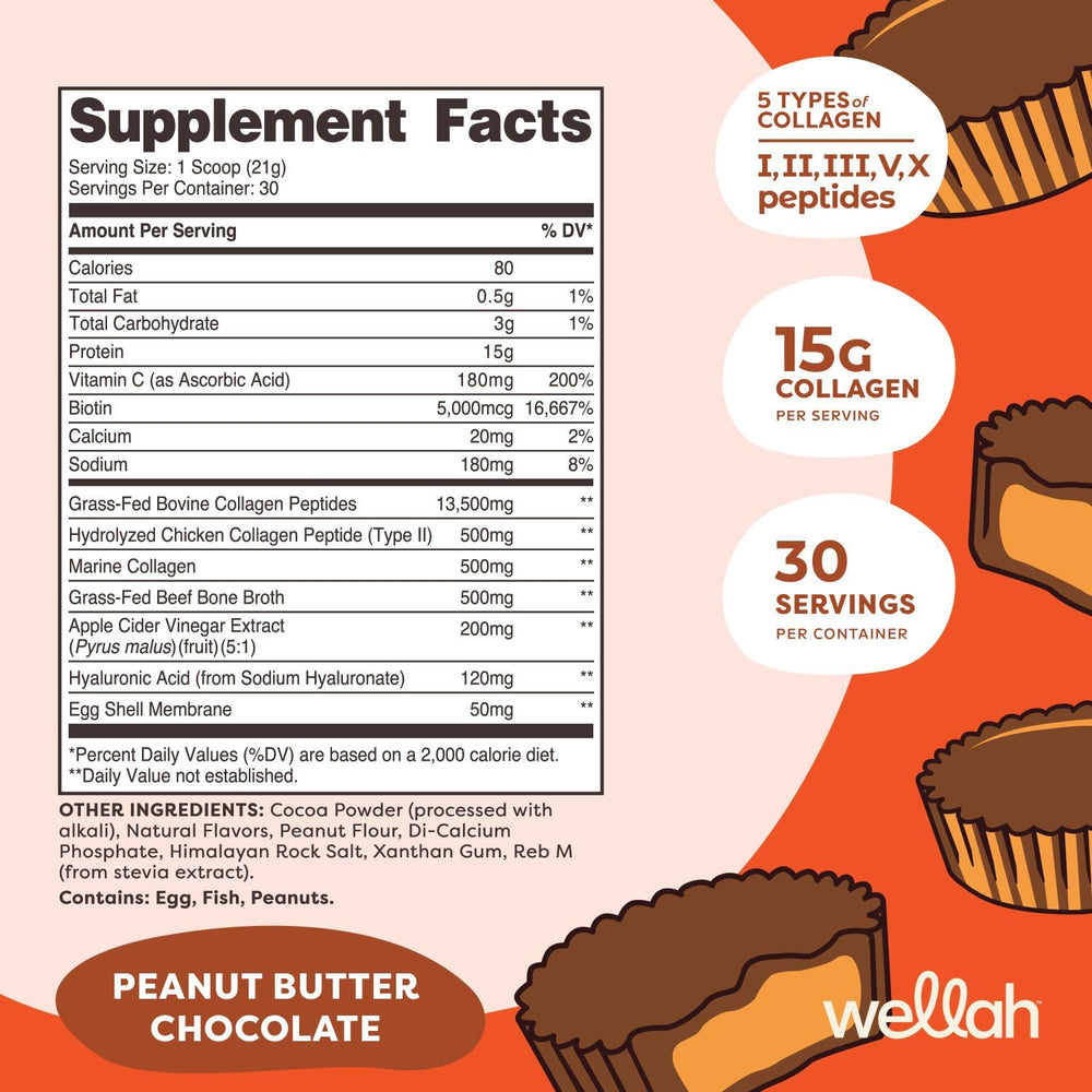 Five type collagen blend feature card