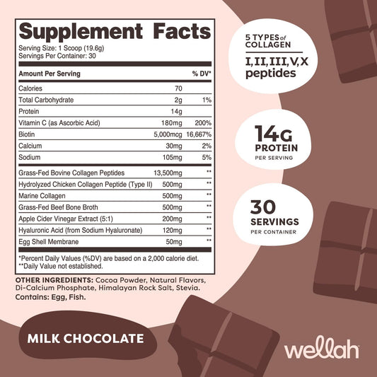 Wellah The Afterglow Multi Collagen Protein + Beauty Unflavored flavor bottle